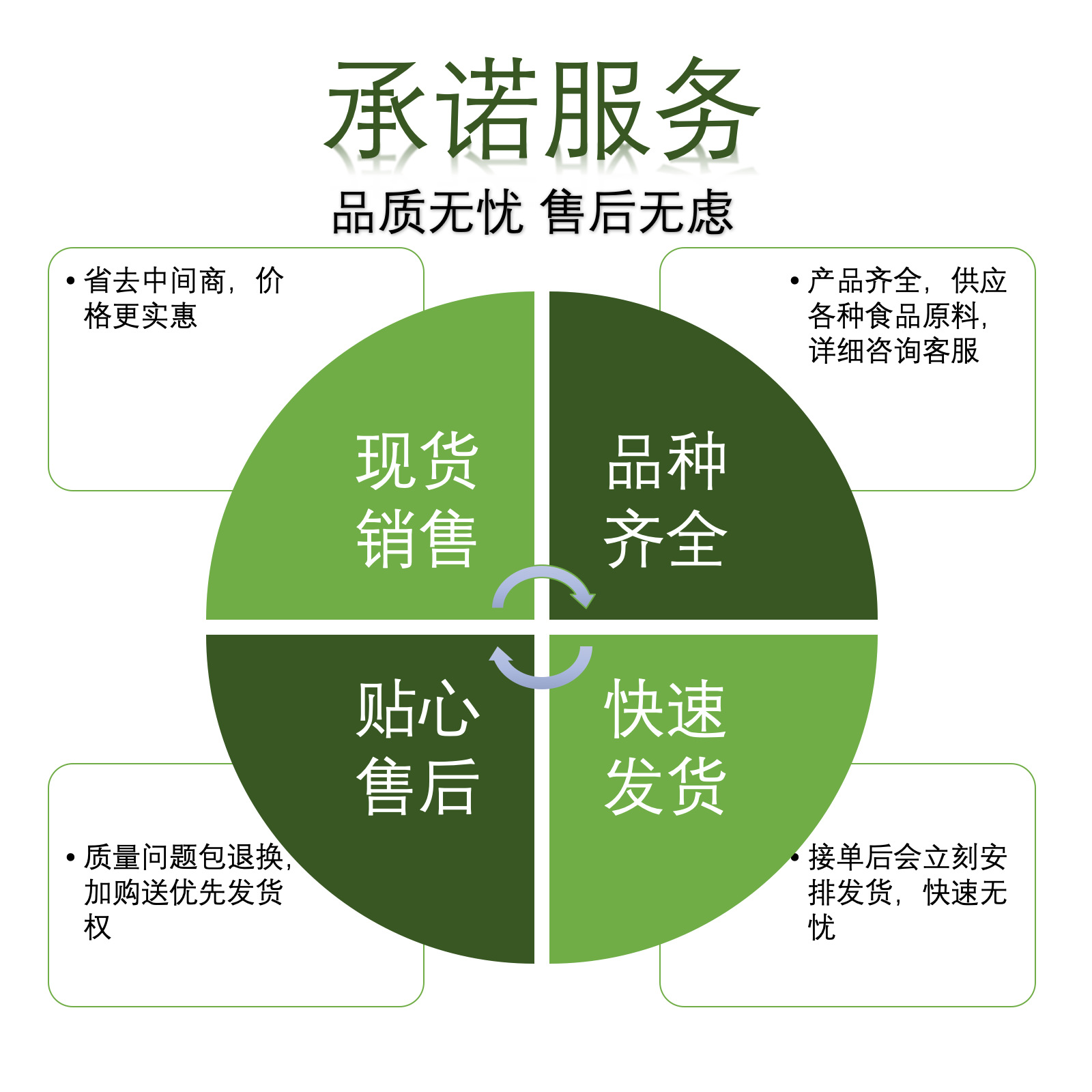杭州皇家金盾指纹锁售后电话全国24小时
