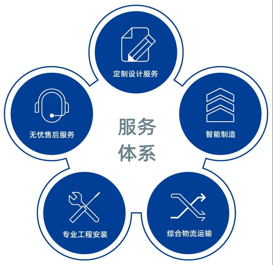 得奈特指纹锁24小时全国统一售后服务热线中心